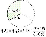おうぎ形