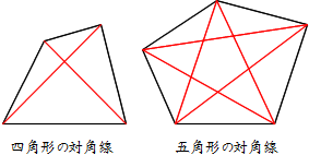 対角線
