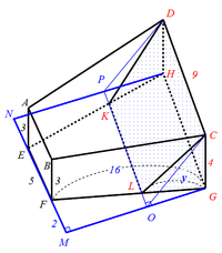図2の2