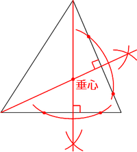 垂心
