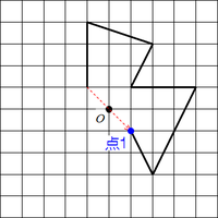 例題2の2