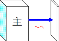 to
