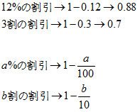 利益と割引の3