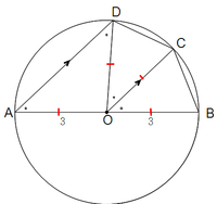 図1の2