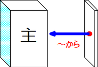 from