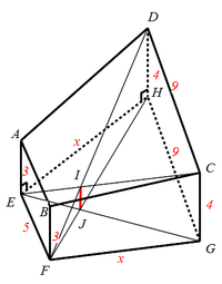 図1の2