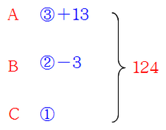 ¡¿Þ£²