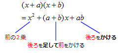 公式1