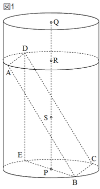 図1