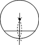 円2