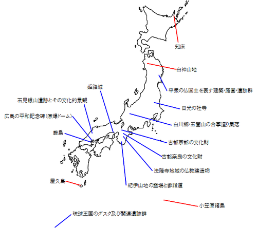 日本の世界遺産