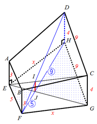 図1の3