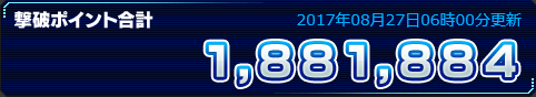 ゲーム連動12時間生放送結果