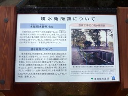 境水衛所跡