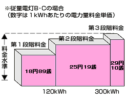 charge01_il03