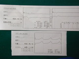 erg-3