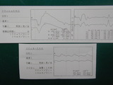 erg-6