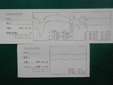 erg-7