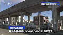 徳島商工会議所 JR矢三駅 要望