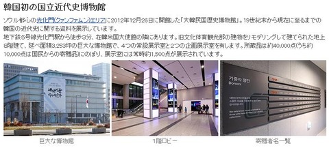 大韓民国歴史博物館・建物