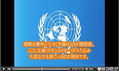 国連規模2000億