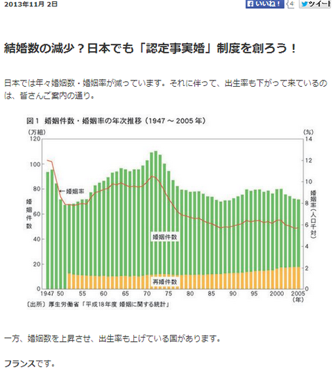 駒崎弘樹認定事実婚