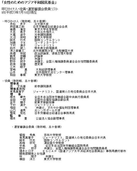 アジア女性基金呼びかけ人