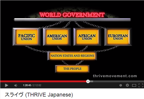 世界統一政府THRIVE