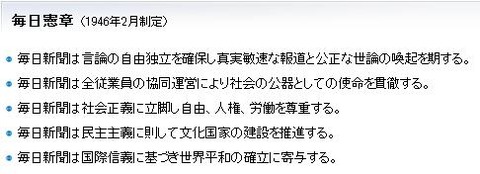 毎日新聞毎日憲章