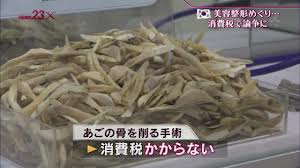 整形顎の骨