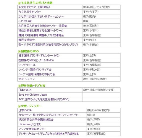 フェリス女学院・ボランティアセンター2