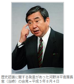 河野洋平当時
