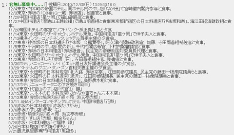 菅直人料亭めぐり