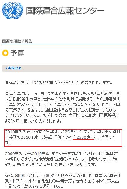 国連広報センター・予算