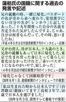 蓮舫過去の発言