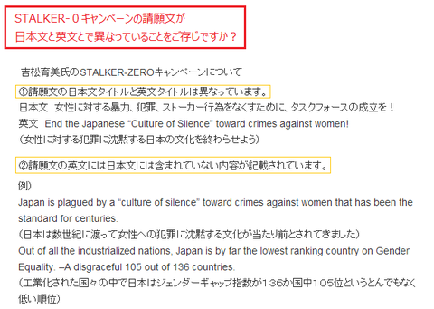 ストーカーZERO請願文について