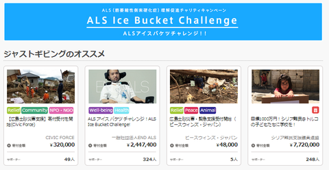 ジャストギビングアイスバケツキャンペーン
