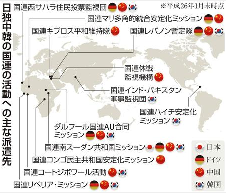 日独中韓の国連活動派遣先