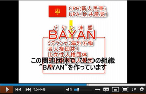 フィリピン・カルデロンCPP・NPA・ミグランテ