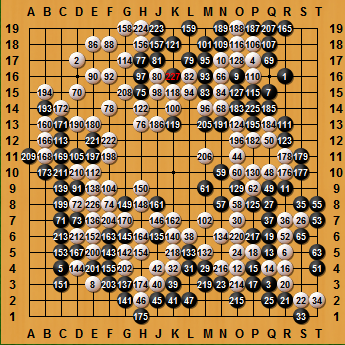 秀作の棋譜