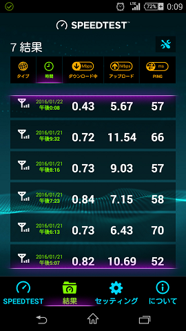 20160123