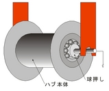 はぶ