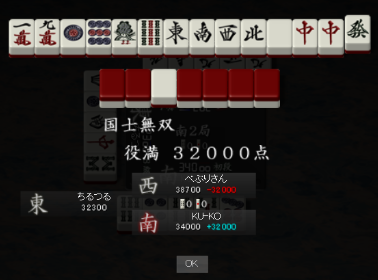 kuko-20151205-05