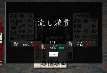 kuko-20151205-03