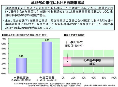 出典:KKR資料 P5( html 及び pdf ...
