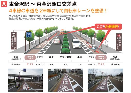 lane_01