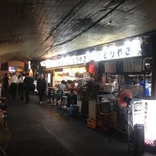 懐かしき有楽町ガード下
