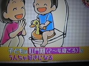 肛門期にうんち好きにある