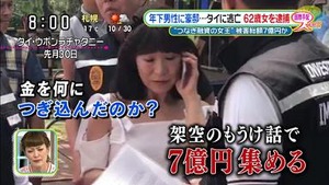 7億円の詐欺事件