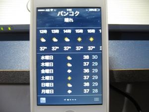 バンコクの外気温